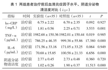 甲硝唑栓联合干扰素凝胶治疗慢性宫颈炎患者的作用探讨