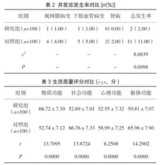 综合护理对2型糖尿病患者的应用效果观察2