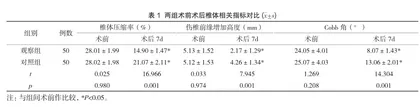 经皮椎体后凸成形术对脊柱骨折患者伤椎改善作用的研究