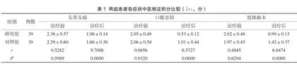 中医针灸联合康复训练治疗脑卒中偏瘫对患者生活能力及肢体运动功能的影响