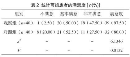 在血液净化中心护理管理中五常法的应用价值研讨2