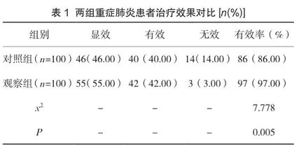 经鼻高流量湿化氧疗应用在重症肺炎患者中的效果及对其生活质量的影响研究