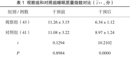 心理护理干预对焦虑症患者睡眠质量的影响
