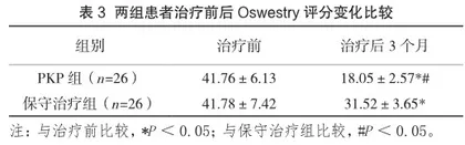 PKP治疗老年性骨质疏松性胸腰椎骨折与保守治疗效果的比较3