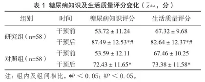 全程教育在糖尿病护理管理中的应用效果