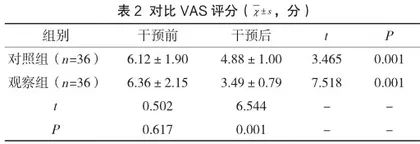循证护理在行胸腔镜肺癌根治术患者中的应用及对其生活质量的影响2