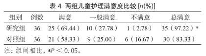 认知教育及情景模拟在儿童X线检查中的应用效果4