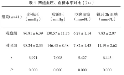 长期护理干预减少慢性荨麻疹患者反复发作的作用分析