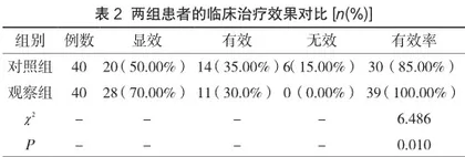 综合护理与健康教育用于肺癌患者护理的临床效果及满意度分析2