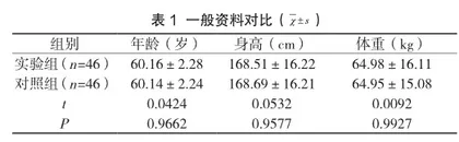 胸腰椎压缩性骨折围手术期如何治疗及护理