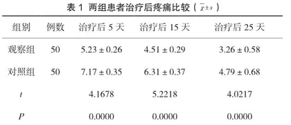 医用三氧自体血回输在治疗带状疱疹后神经痛中的应用效果分析