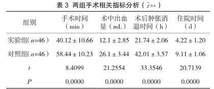 胸腰椎压缩性骨折围手术期如何治疗及护理3