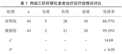 临床应用恩替卡韦治疗乙肝肝硬化的有效性及预后分析