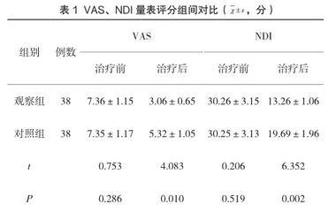 针灸推拿联合葛根汤加味对神经根型颈椎病患者的影响