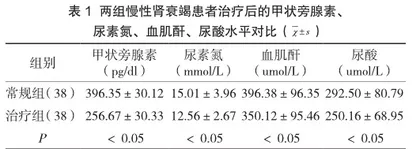血液透析联合低频度血液灌流治疗慢性肾衰竭的有效性探讨