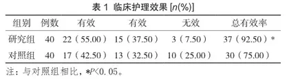 精细化护理在小儿急性肠炎护理中的应用效果