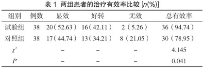 优质护理对慢性萎缩性胃炎患者的临床效果及满意度分析1