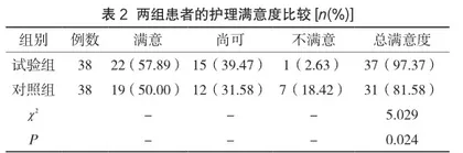 优质护理对慢性萎缩性胃炎患者的临床效果及满意度分析2