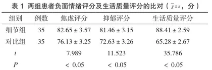 细节化护理管理在老年胃癌手术患者围术期中的临床效果