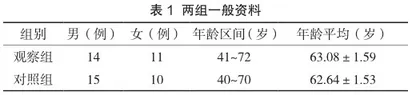 中西医结合在结直肠癌患者护理中的应用价值
