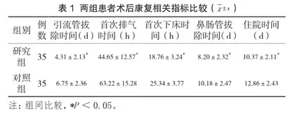 加速康复外科护理在腹腔镜胃癌根治术中的应用价值
