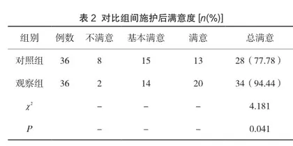 探讨优质护理对老年脑梗死患者的护理效果2
