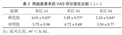 加速康复外科护理在腹腔镜胃癌根治术中的应用价值2