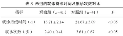冠修复与根管同步对隐裂牙牙髓病的疗效分析2