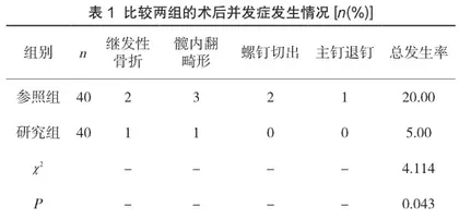 比较防旋股骨近端髓内钉(PFNA)和动力髋螺钉(DHS)治疗老年股骨转子间骨折的效果分析1