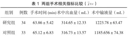 不同麻醉方式对老年全髋关节置换术患者康复结局的影响