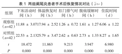舒适护理在阑尾炎手术护理中的应用及对生活质量的影响