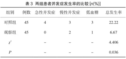 全程健康教育模式在糖尿病护理干预中的效果分析3