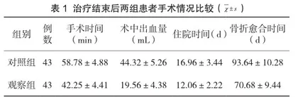 闭合复位经皮空心螺钉内固定治疗踝关节骨折的效果观察