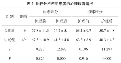 磁共振成像与CT诊断脑梗死并脑出血的应用价值评价2