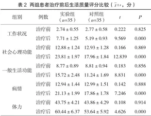 参芪复脉汤联合西药治疗慢性心衰的疗效及对心功能的影响探讨2