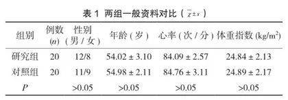心电图患者抢救预案的制定及分析研究