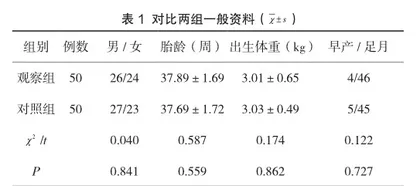 多种方式蓝光照射治疗新生儿黄疸的临床疗效及生存质量的影响