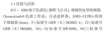 齐齐哈尔市居民饮用水中六种阴离子检测及结果分析