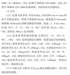 齐齐哈尔市居民饮用水中六种阴离子检测及结果分析1