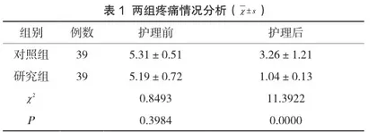 疼痛护理对强直性脊柱炎患者疼痛程度及睡眠质量的效果观察