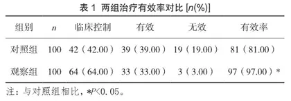 布地奈德联合多索茶碱治疗支气管哮喘的临床效果观察