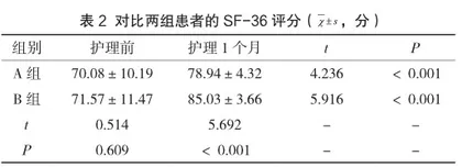 人造血管移植内瘘早期穿刺在血液透析血管通路中的护理体会研讨2
