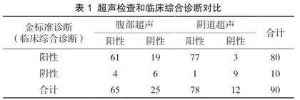 布地奈德联合多索茶碱治疗支气管哮喘的临床效果观察1