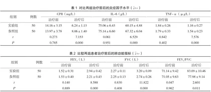 联合丙酸倍氯米松及孟鲁司特钠对老年咳嗽变异性哮喘患者肺功能的改善作用