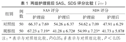 人性化护理模式在手术室护理中的应用价值分析