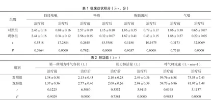 咳嗽变异性哮喘患者予以苏黄止咳胶囊联合卡介菌多糖核酸治疗的临床疗效分析