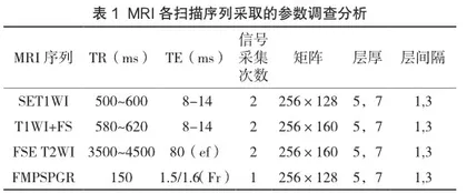 胰腺内分泌肿瘤的MRI诊断分析1