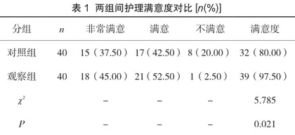 无痛分娩产前尿潴留产妇个性化护理分析