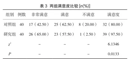 综合护理干预对病毒性心肌炎患者生活质量与预后的影响3