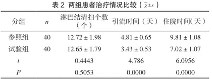 胸腔镜下解剖性肺段切除术在肺小结节病灶治疗中的应用价值分析2